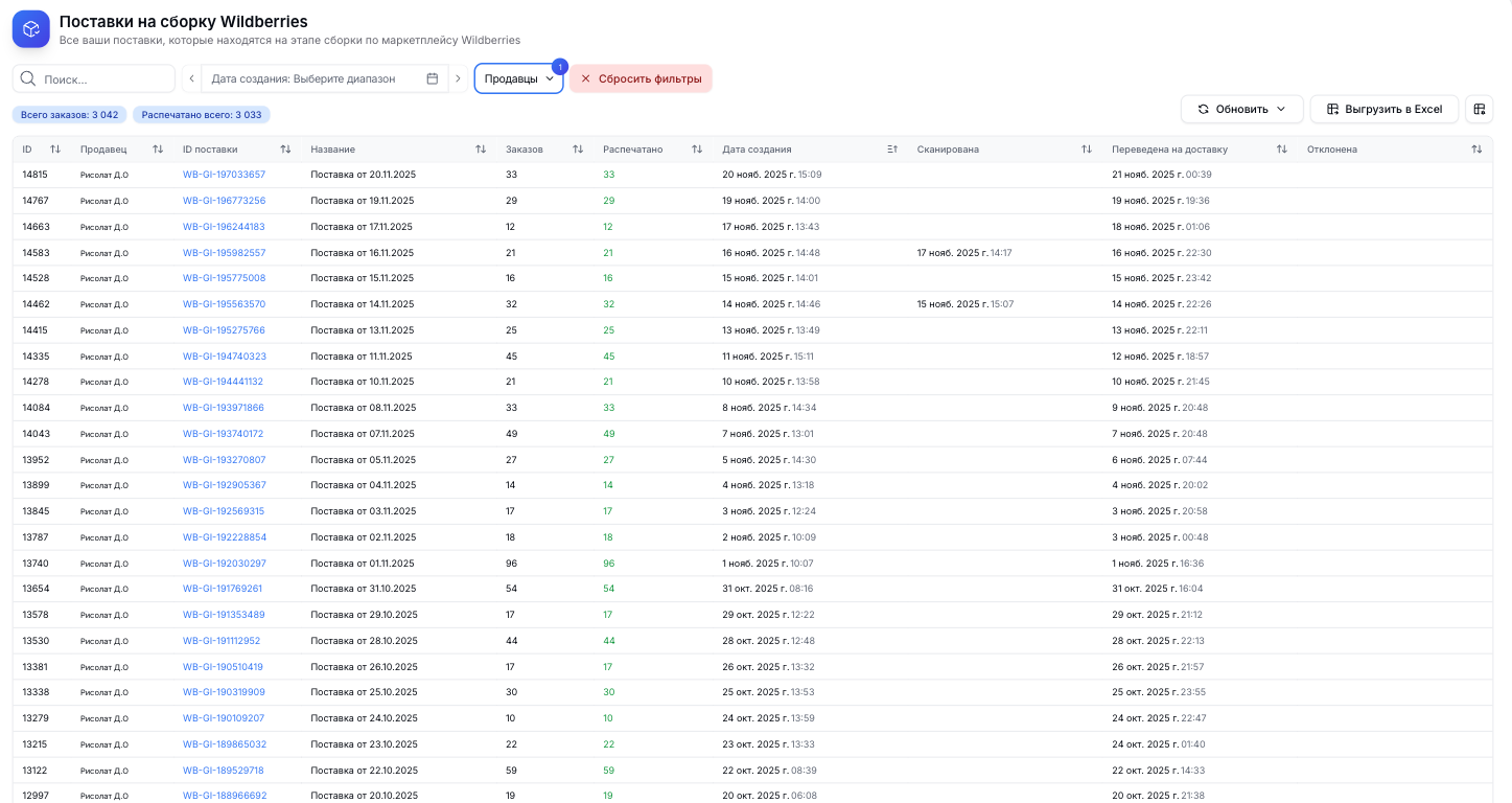 Поставки Wildberries